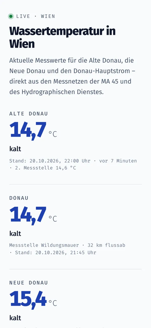 Vienna water temperatures on a phone